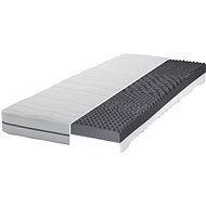 SUN GARDEN Mattress P1150 - Mattress