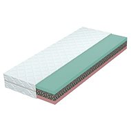CAPPA Matrace sendvičová matrace Ella 21 cm, tuhost H3/ H4 - Mattress