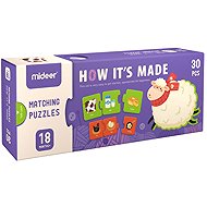Mideer How Things are Made Comparative Puzzle 30 Pieces - Wooden Puzzle