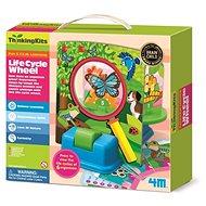Explorers set - Experiment Kit
