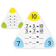 Mathematical Erasable Tables - Educational Toy