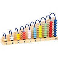 Small Foot Additive Counter - Abacus
