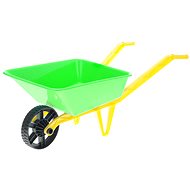 Wheels - Sand Tool Kit