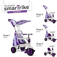 Smart Trike 4v1 Spirit Purple - Pedal Tricycle