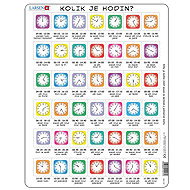 Dino Clock edu - Jigsaw Puzzle