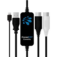 ICONNECTIVITY iConnectMIDI1 L - Audio Transmitter