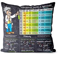 Impar Chemical nomenclature - Pillow
