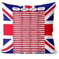 IMPAR Irregular verbs - English - Pillow
