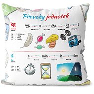 IMPAR Unit conversions - Pillow