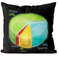 Impar IT graf - Pillow
