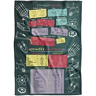 IMPAR fleece blanket Physics - Blanket
