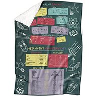IMPAR lambskin blanket Physics - Blanket