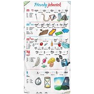 IMPAR osuška Převody jednotek - Bath Towel