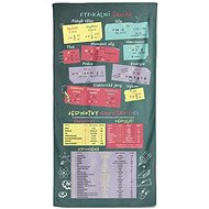 IMPAR osuška Fyzika - Bath Towel