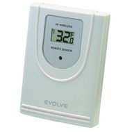 EVOLVE EMX421 - -