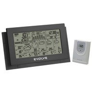 EVOLVE EMC447 Pilot - Weather Station