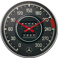 NOSTALGIC ART NA51091 - Wall Clock