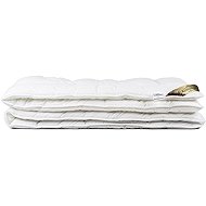 Klinmam Clima Aerelle® moisture wicking blanket 135 × 220 cm - Duvet 