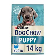 Dog Chow Large Breed Puppy Turkey 14kg - Kibble for Puppies