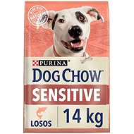 Dog Chow Sensitive Salmon 14kg - Dog Kibble