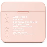 MONDAY Anti Frizz 250ml - Hair Mask