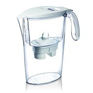 Laica CLEAR white - Filter Kettle