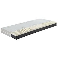 Matrace Indus 13 140x200 roll - Matrace