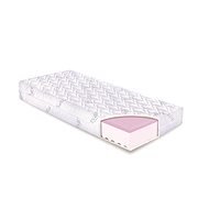 Matrace Ted Bed Lavender memory 140×200x20 - Matrace
