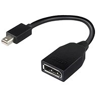 Lenovo LENOVO MINI DP(M)/FULL SIZE(F) F/ THINKPAD NOTEBOOKS - Video Cable