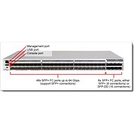 Lenovo BROCADE SECURE 32GB SWL SFP+ TRANSCEIVER - Module