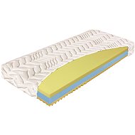 MATERASSO Termopur Comfort H3 - Matrace