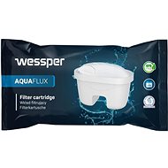 Wessper AquaFlux replacement filter - Kettle Filter