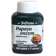 Papaya Enzyme - 107 Chewable Tablets - Digestive Enzymes