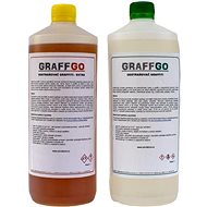 Set odstraňovačů graffiti - GraffGo - Paint Remover