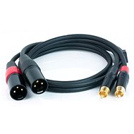 Master Audio PPK RCA930/5 - AUX Cable