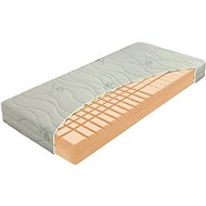 Matrace TARTEA sednvičová zdravotní, tuhost H2, 90×200 cm, roll - Mattress