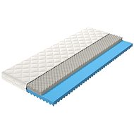 Cheapest furniture RENARD - Mattress