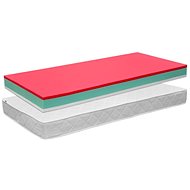 Nejlevnější nábytek Phoenix, tuhost H2, 90 × 200 cm - Mattress