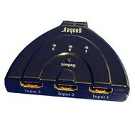 Goobay external HDMI switch - Toggle Switch