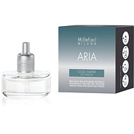 MILLEFIORI MILANO Aria Cold Water Electric Refill 20ml - Air Freshener