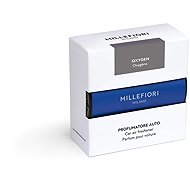 MILLEFIORI MILANO Icon Classic, Oxygen - Car Air Freshener