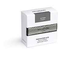 MILLEFIORI MILANO Icon Metal Shades, Oxygen - Car Air Freshener