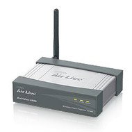 AirLive AirVideo-2000 - WiFI Module