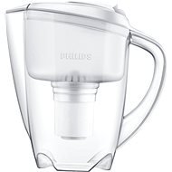 Philips AWP2920, White - Filter Kettle
