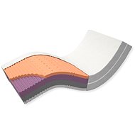 Visco quattro bed, 90 × 200 cm - Mattress