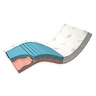 Duocell seven-zone bed, 200 × 90 cm - Mattress