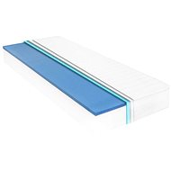 Memory foam mattress Visco 18 cm - Mattress