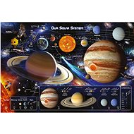 Nasa: Solar System - Poster