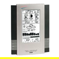TECHNOLINE WS 868015 - Weather Station