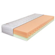Řešeto Agatha 120 × 200 cm - Mattress